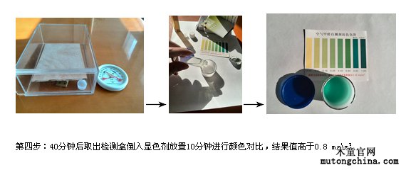 如何判斷膠合板是否環保