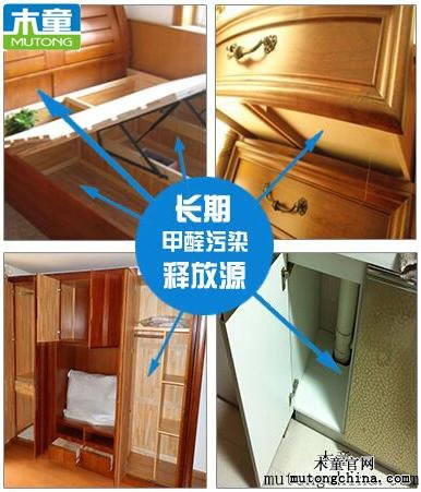 長期甲醛污染釋放源