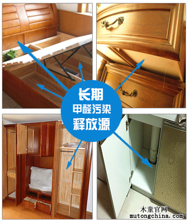 長(zhǎng)期甲醛污染釋放源